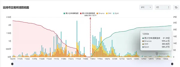 数据存储革命：Arweave如何重塑数字世界的未来