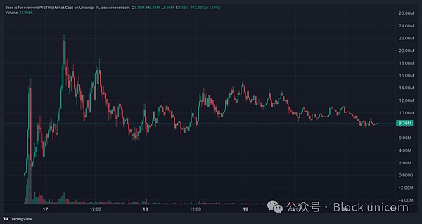 达世币DASH：数字货币界的闪电侠究竟有何过人之处？
