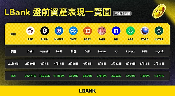 稳定币：从野蛮生长到合规竞赛的华丽转身