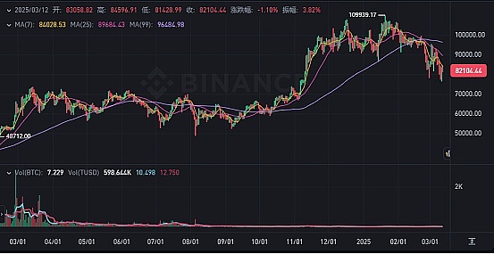 一只黄蜂哥拍出51万天价！海南华铁的NFT游戏藏着多少猫腻？