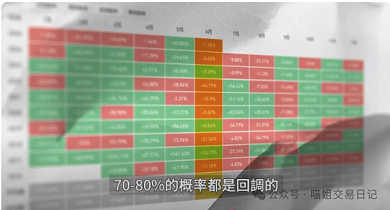 以太坊质押中心化：我们该紧张还是放轻松？