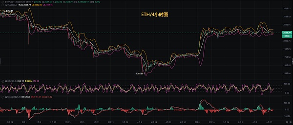 摩根大通警告：SEC若拒绝比特币ETF申请或将面临法律挑战
