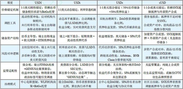 市场狂欢背后的真相：比特币ETF炒作与现实