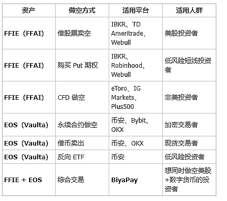 从以太坊到ETHX：1150万美元打造的Web3手机挖矿革命