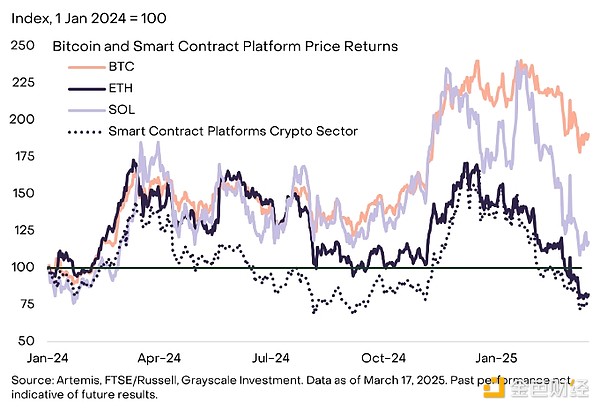 深入解析ERC-7520：如何堵住zk-SNARK的关键安全漏洞