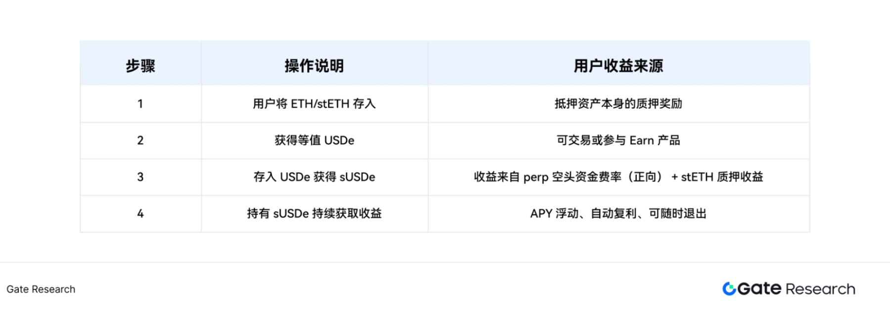 当PPI数据撞上加密市场：一场惊心动魄的价格过山车