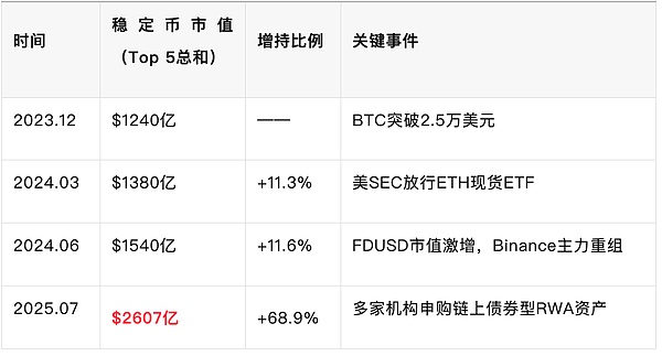 内地加密货币从业者的生存困境：一位资深律师的肺腑之言