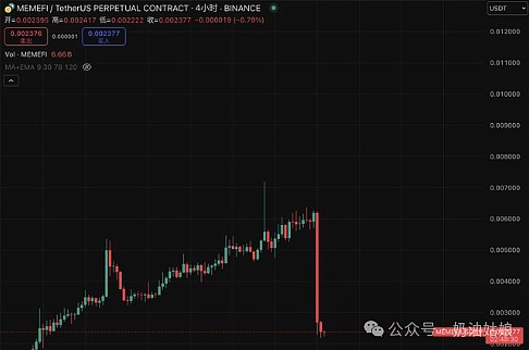 比特币即将突破5万美元？资深交易员给出四大关键信号