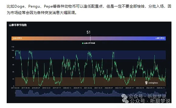 比特币28,000美元大关久攻不下：市场背后暗藏玄机