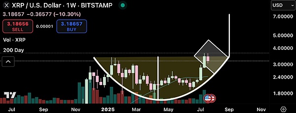 机构大举进军比特币ETF，但散户仍是市场主角