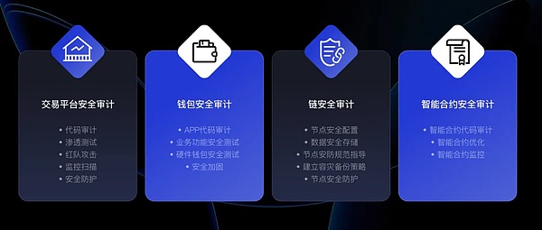 当市场暴风雨来袭：狗狗币能否挺过这场危机？
