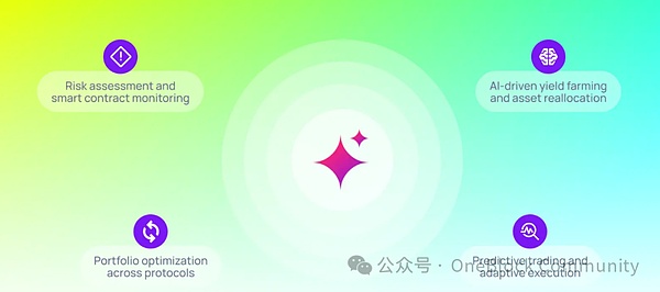 FTX内幕曝光：从特权贷款到80亿黑洞，核心证人揭开SBF的金融游戏