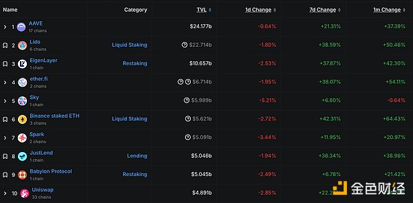 11月Web3全球盛会指南：区块链爱好者的狂欢月