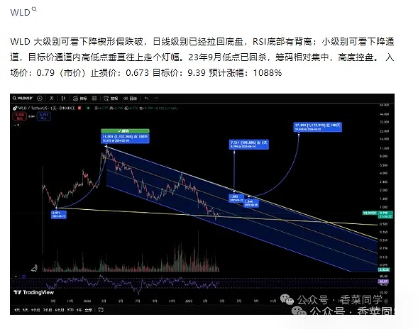 9月26日区块链早报：香港监管风暴将至，政府停摆或重创加密法案