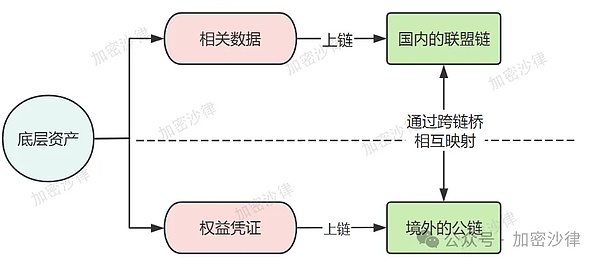 狗狗币大佬们疯狂抄底：10亿资金入场暗藏玄机