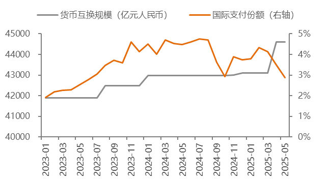 流支付领域再迎突破：Zebec薪酬系统正式接入Nautilus主网