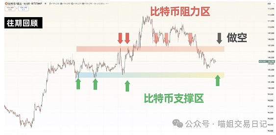 谷歌终于松口！加密货币信托广告迎来春天