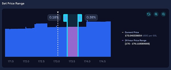 Supra空投倒计时：10月25日公开发售，现在上车还来得及！