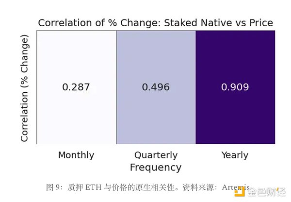 比特币ETF：那些你未曾留意的市场巨鲸