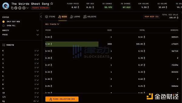 一个老韭菜的真心话：在币圈活下去比暴富更重要