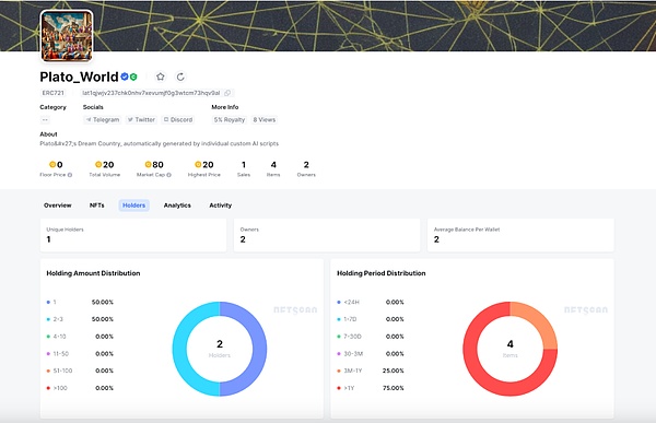 Bitdu豪掷150万美金押注MSG：当传统交易所遇上DeFi新贵