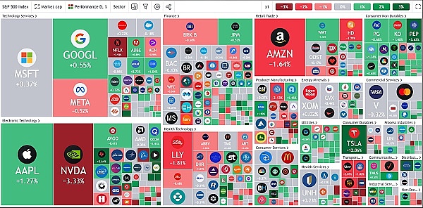 精准预判！比特币空单狂赚500点，以太坊收益30点完美收官