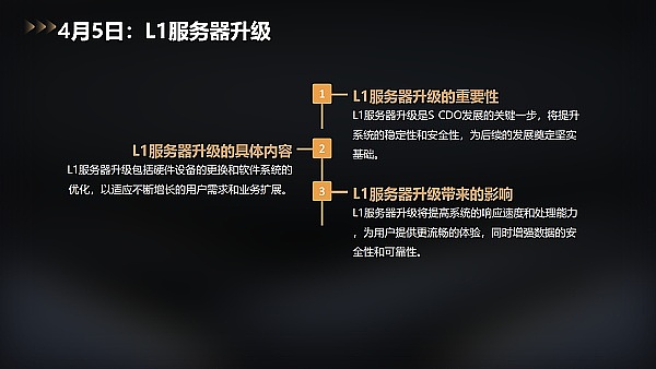 全同态加密：区块链世界的下一场革命正在酝酿