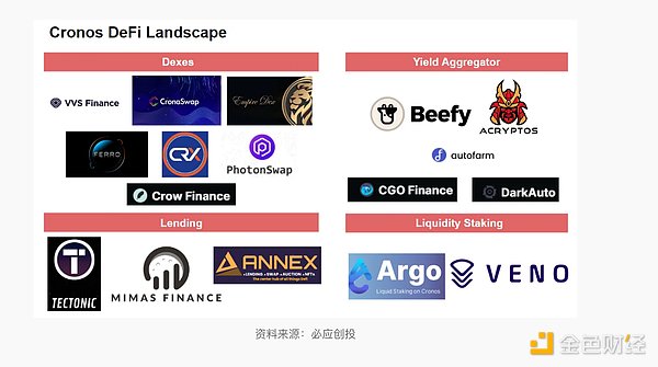 DeFi用户体验革新：意图机制或将彻底改变游戏规则
