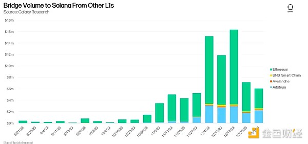 Web3创新者的狂欢盛宴：2023香港以太坊黑客马拉松等你来战