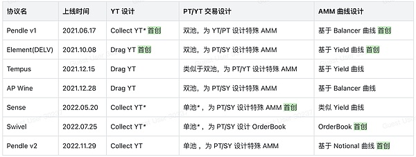 当营销天才沦为阶下囚：SBF的加密货币神话破灭记