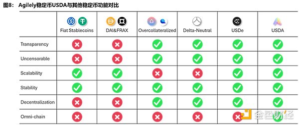 比特币NFT新玩法：OrdiBots 3D系列今晚23点开抢，这些信息你必须知道