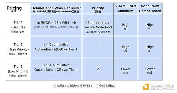 加密市场风云变幻：比特币横盘待变，以太坊多空拉锯战白热化
