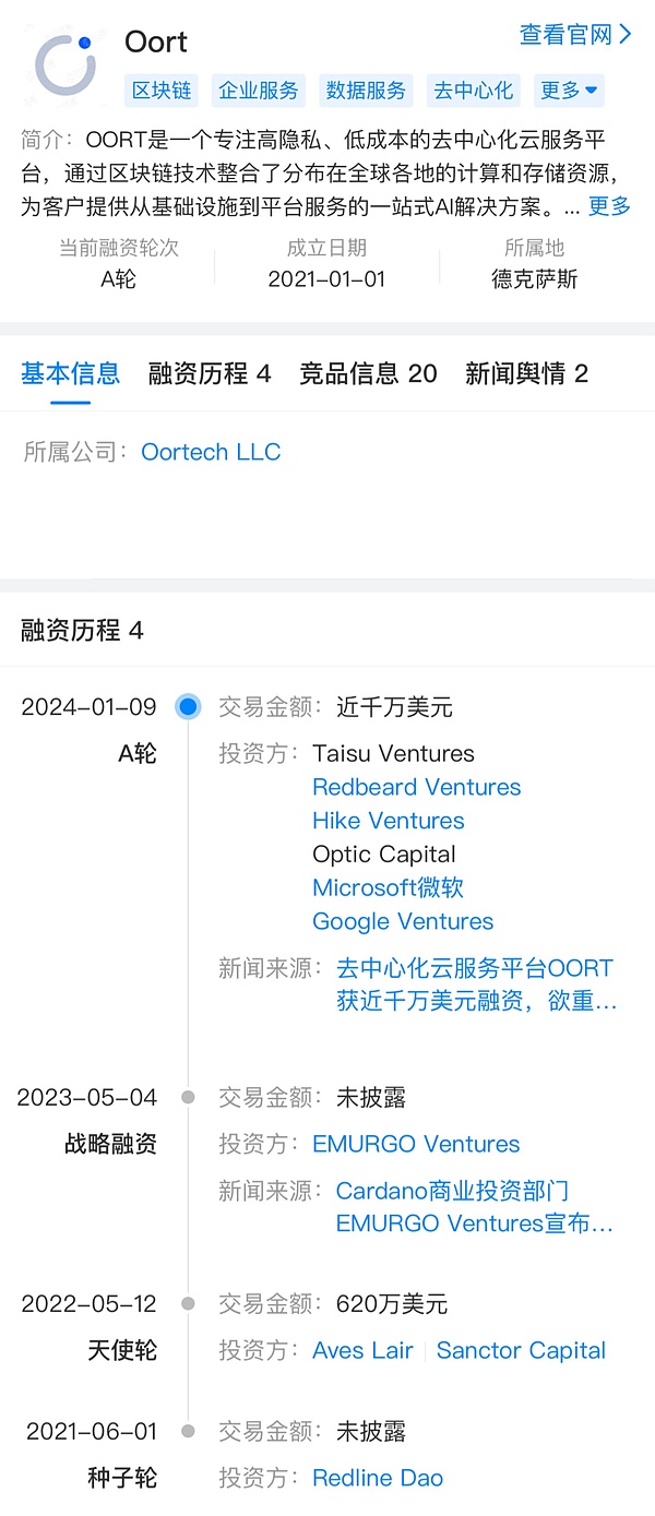 ORDI狂飙突进：比特币铭文生态迎来爆发期