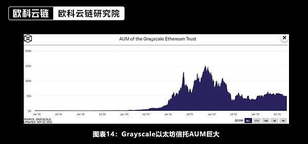 比特币王者归来：3万美元大关告破，新一轮牛市已至？