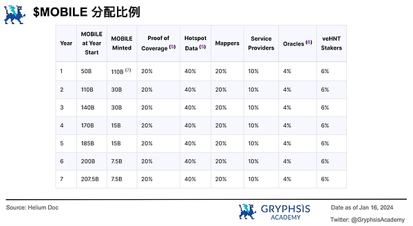 比特币横盘蓄力：市场正在酝酿下一波行情？