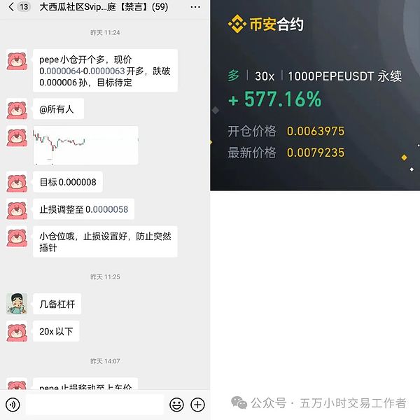 柴犬币能否在本月绝地反击？市场走势深度解析