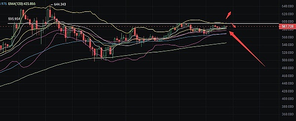 Web3游戏：超越数字藏品的新蓝海