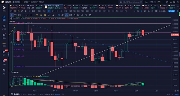 Web3游戏要变天了！Footprint与Xterio联手打造数据新玩法
