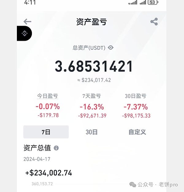 谁在推动RWA赛道？资深币圈玩家与美债的奇妙化学反应