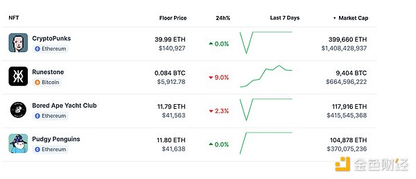 当东方遇见欧亚：CoinTR与EOS Labs携手点燃土耳其Web3革命