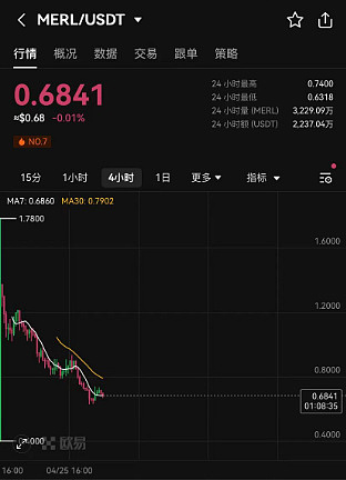 一文读懂OTC：这个让华尔街大佬又爱又恨的交易方式