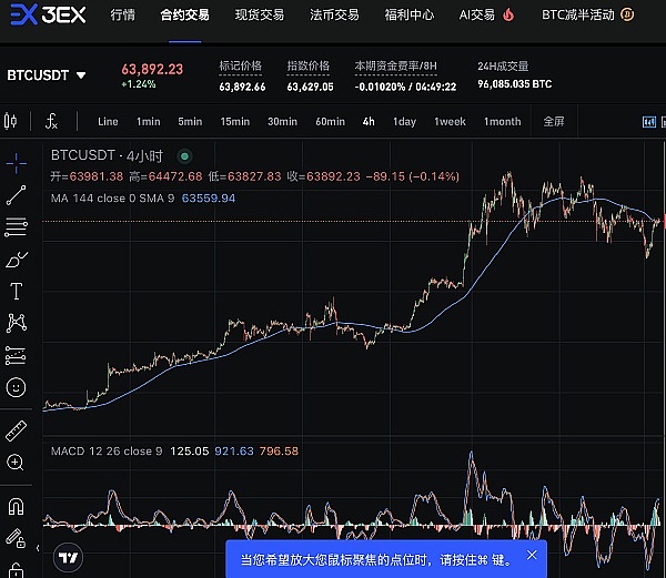 比特币ETF：一场即将引爆的市场革命