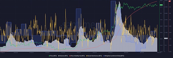 震惊！美国苹果商店突袭下架中本聪钱包，背后藏着什么秘密？