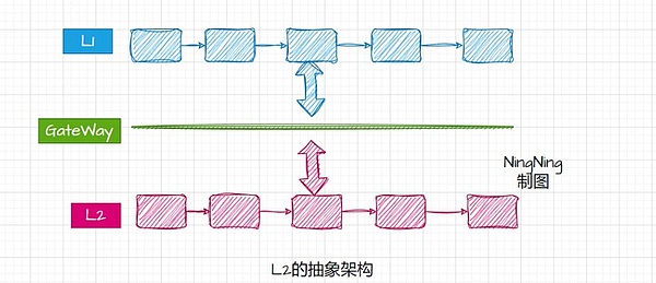 以太空单精准命中30点！这波行情看得准