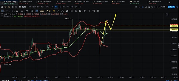 PayPal稳定币PYUSD：金融科技巨头的一小步，加密世界的一大步？