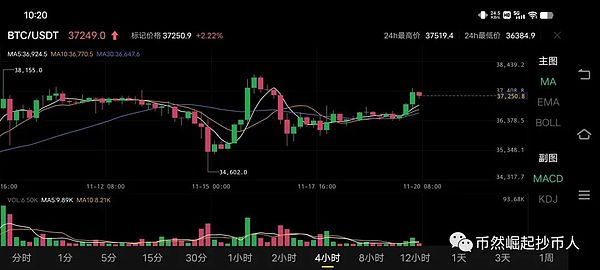 美元流动性将引爆史上最大牛市？一场精心设计的金融游戏