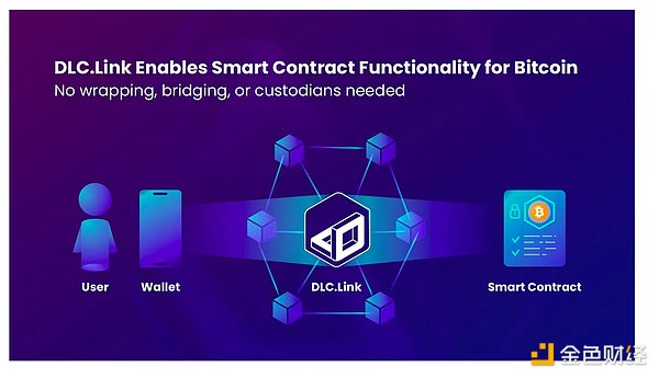 区块链世界迎来重磅认证：IBCA启动RWA导师与企业认证计划