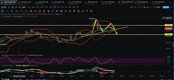 比特币挖矿：我们真的了解矿池带来的隐患吗？