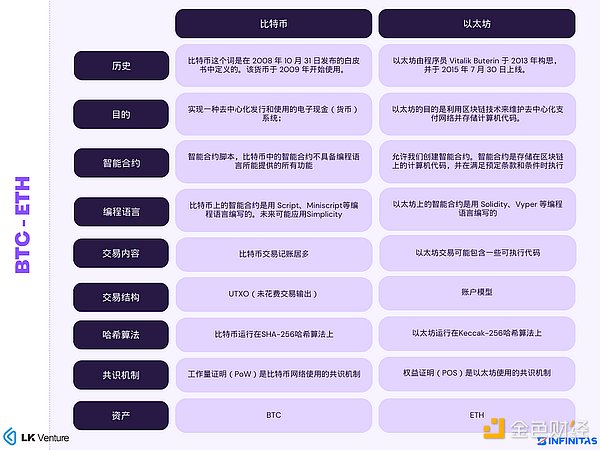 元宇宙的监管困境：当科技狂奔撞上法律空白