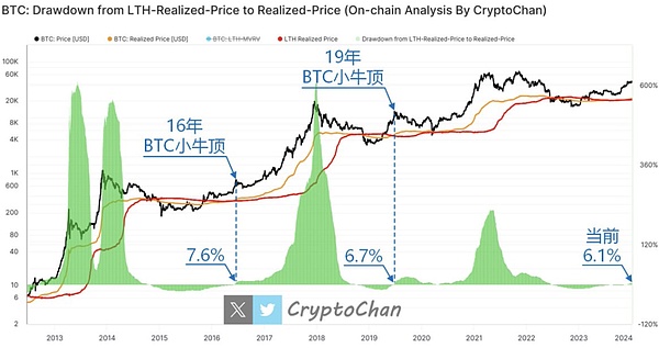 孙宇晨再获行业认可：这位加密大佬凭什么频频获奖？